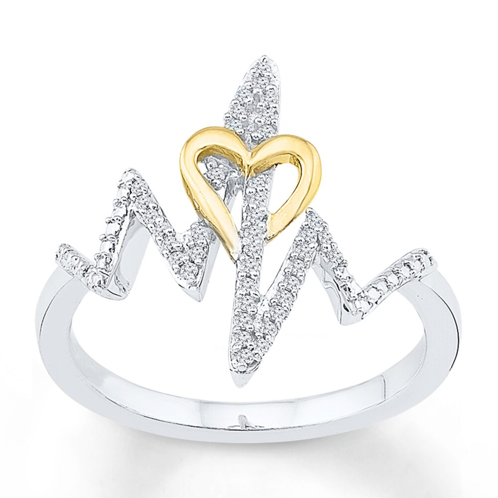 Heartbeat Ring 1/8 ct tw Diamonds Sterling Silver/10K Gold ewjLzoqu Heartbeat Ring 1/8 ct tw Diamonds Sterling Silver/10K Gold ewjLzoqu